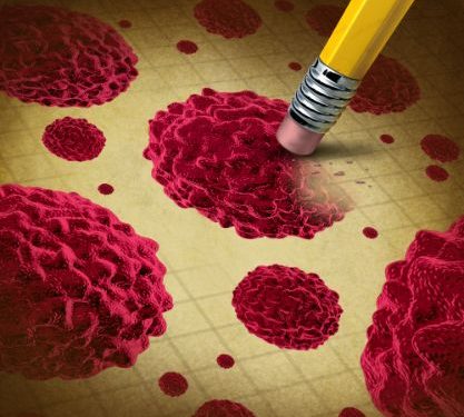 Identifying the Most Common Types of Cancer in Adolescents - Oren Zarif
